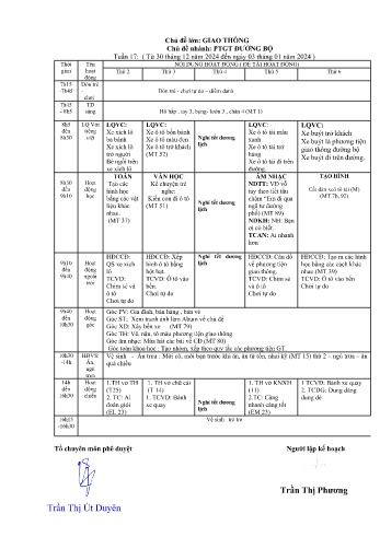 Giáo án Mầm non Lớp Chồi - Tuần 17 - Chủ đề: PTGT đường bộ - Năm học 2024-2025 - Trần Thị Phương