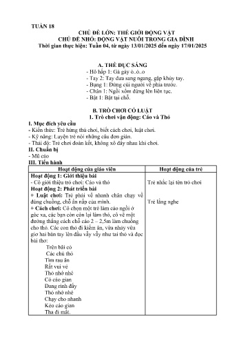 Giáo án Mầm non Lớp Chồi - Tuần 18 - Chủ đề: Động vật nuôi trong gia đình - Năm học 2024-2025 - Trường Mầm non Bát Xát