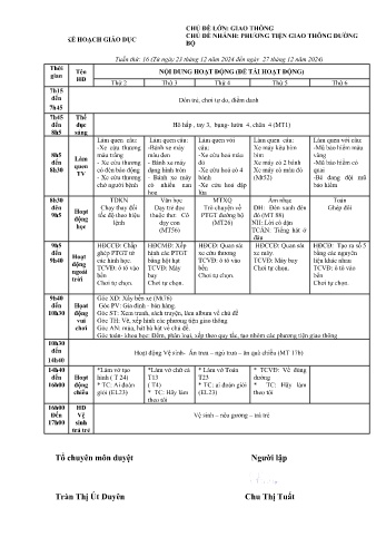 Giáo án Mầm non Lớp Chồi - Tuần 18 - Chủ đề: Phương tiện giao thông đường bộ - Năm học 2024-2025 - Chu Thị Tuất