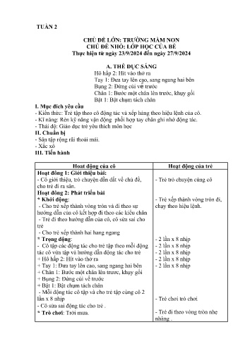 Giáo án Mầm non Lớp Chồi - Tuần 2 - Chủ đề: Lớp học của bé - Năm học 2024-2025 - Trường Mầm non Bát Xát