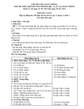Giáo án Mầm non lớp Chồi - Tuần 21 - Chủ đề: Một số PTGT đường bộ, luật lệ giao thông - Năm học 2024-2025 - Trường Mầm non số 1 Thượng Hà