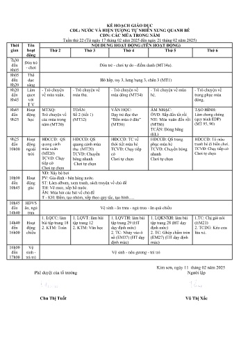 Giáo án Mầm non Lớp Chồi - Tuần 22 - Chủ đề: Các mùa trong năm - Năm học 2024-2025 - Vũ Thị Xắc