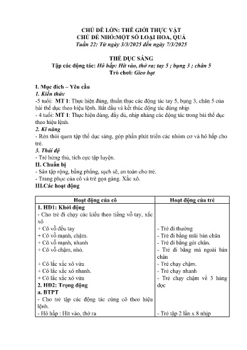 Giáo án Mầm non Lớp Chồi - Tuần 22: Một số loại rau, củ, quả - Năm học 2024-2025 - Trường Mầm non số 1 Thượng Hà