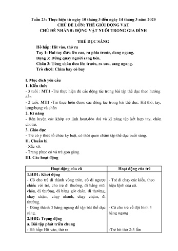 Giáo án Mầm non lớp Chồi - Tuần 23 - Chủ đề: Động vật nuôi trong gia đình - Năm học 2024-2025 - Trường Mầm non số 1 Thượng Hà