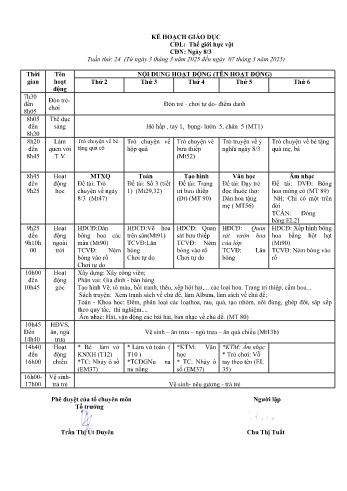 Giáo án Mầm non Lớp Chồi - Tuần 24 - Chủ đề: Ngày 8/3 - Năm học 2024-2025 - Chu Thị Tuất