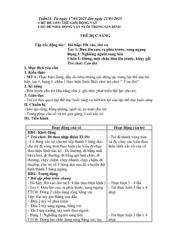 Giáo án Mầm non Lớp Chồi - Tuần 24: Động vật nuôi trong gia đình - Năm học 2024-2025 - Trường Mầm non số 1 Thượng Hà