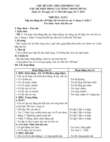 Giáo án Mầm non Lớp Chồi - Tuần 25 - Chủ đề: Động vật sống trong rừng - Năm học 2024-2025 - Trường Mầm non số 1 Thượng Hà