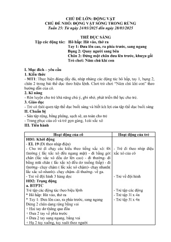 Giáo án Mầm non Lớp Chồi - Tuần 25: Đông vật sống trong rừng - Năm học 2024-2025 - Trường Mầm non số 1 Thượng Hà