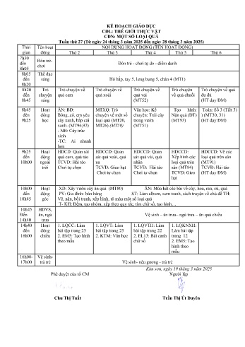 Giáo án Mầm non Lớp Chồi - Tuần 27 - Chủ đề: Một số loại quả - Năm học 2024-2025 - Trần Thị Út Duyên