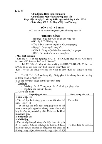 Giáo án Mầm non Lớp Chồi - Tuần 28 - Chủ đề: Một số hiện tượng thời tiết - Năm học 2024-2025 - Phạm Thị Lan Phương