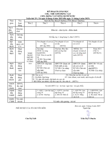 Giáo án Mầm non Lớp Chồi - Tuần 29 - Chủ đề: Động vật sống dưới nước - Năm học 2024-2025 - Trần Thị Út Duyên