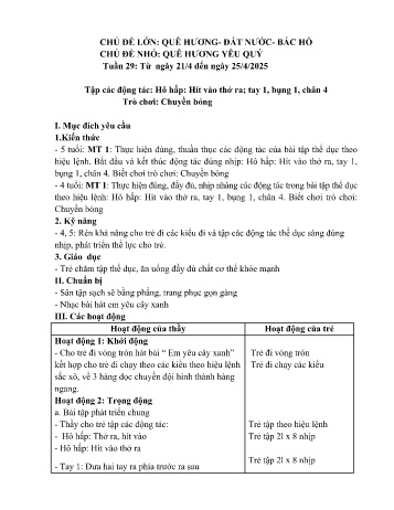 Giáo án Mầm non Lớp Chồi - Tuần 29 - Chủ đề: Quê hương yêu quý - Năm học 2024-2025 - Trường Mầm non số 1 Thượng Hà