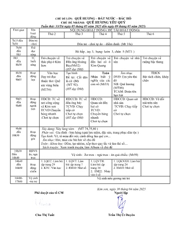 Giáo án Mầm non Lớp Chồi - Tuần 33 - Chủ đề: Quê hương yêu quý - Năm học 2024-2025 - Trần Thị Út Duyên