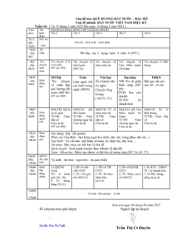 Giáo án Mầm non Lớp Chồi - Tuần 34 - Chủ đề: Đất nước Việt Nam diệu kỳ - Năm học 2024-2025 - Trần Thị Út Duyên