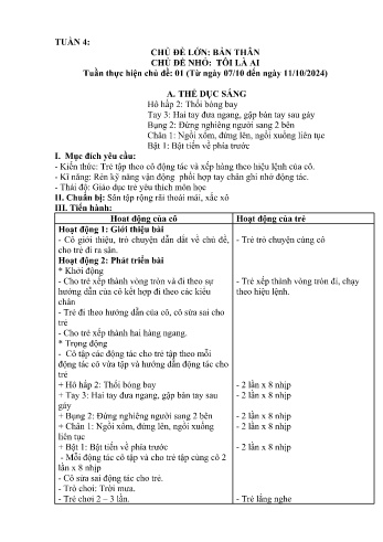Giáo án Mầm non Lớp Chồi - Tuần 4 - Chủ đề: Tôi là ai - Năm học 2024-2025 - Trường Mầm non Bát Xát