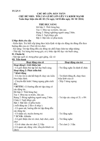 Giáo án Mầm non Lớp Chồi - Tuần 5 - Chủ đề: Tôi cần gì để lớn lên và khỏe mạnh - Năm học 2024-2025 - Trường Mầm non Bát Xát