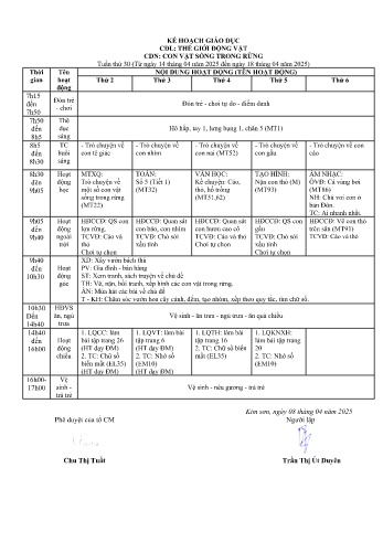 Giáo án Mầm non Lớp Chồi - Tuần 9 - Chủ đề: Con vật sống trong rừng - Năm học 2024-2025 - Trần Thị Út Duyên