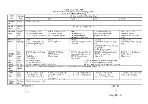 Giáo án Mầm non Lớp Lá - Tuần 10 - Chủ đề: Đồ dùng gia đình - Năm học 2024-2025 - Đặng Thị Hà