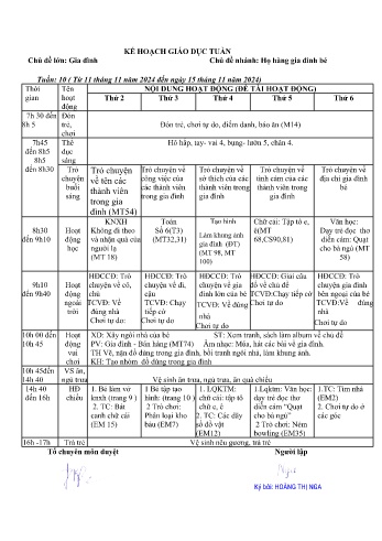 Giáo án Mầm non Lớp Lá - Tuần 10 - Chủ đề: Họ hàng gia đình bé - Năm học 2024-2025 - Hoàng Thị Nga