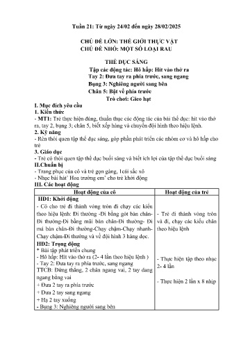 Giáo án Mầm non Lớp Lá - Tuần 10 - Chủ đề: Một số loài rau - Năm học 2024-2025 - Trường Mầm non số 1 Thượng Hà