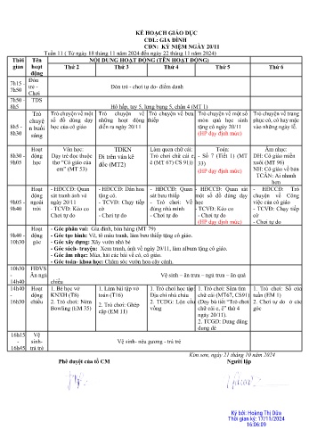 Giáo án Mầm non Lớp Lá - Tuần 11 - Chủ đề: Kỷ niệm ngày 20/11 - Năm học 2024-2025 - Hoàng Thị Dữa