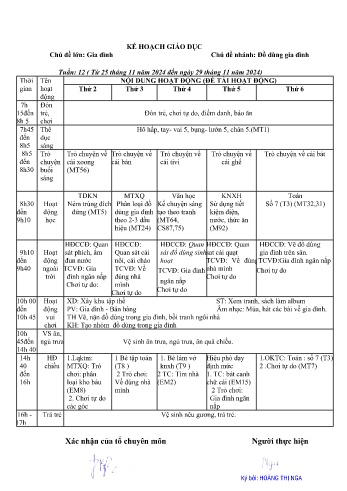Giáo án Mầm non Lớp Lá - Tuần 12 - Chủ đề: Đồ dùng gia đình - Năm học 2024-2025 - Hoàng Thị Nga