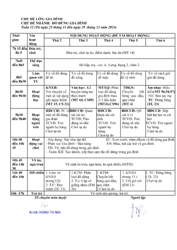 Giáo án Mầm non Lớp Lá - Tuần 12 - Chủ đề: Đồ dùng gia đình - Năm học 2024-2025 - Trường Mầm non số 1 Kim Sơn
