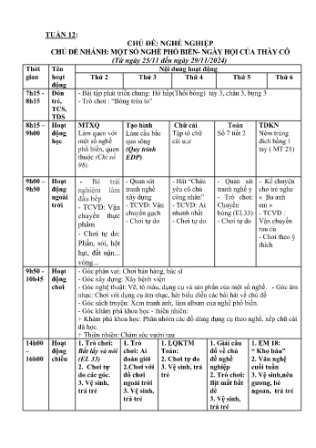 Giáo án Mầm non Lớp Lá - Tuần 12 - Chủ đề: Một số nghề phổ biến - Ngày hội của thầy cô - Năm học 2024-2025 - Trường Mầm non Tân Dương