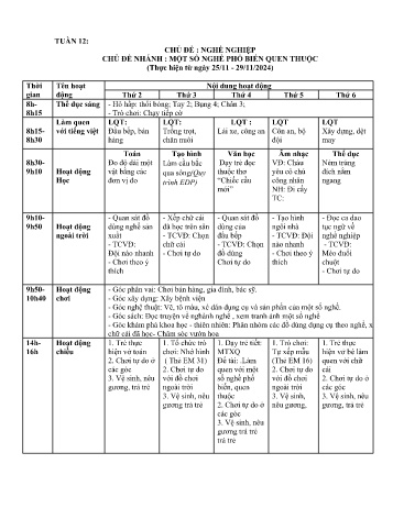 Giáo án Mầm non Lớp Lá - Tuần 12 - Chủ đề: Một số nghề phổ biến quen thuộc - Năm học 2024-2025 - Trường Mầm non Tân Dương