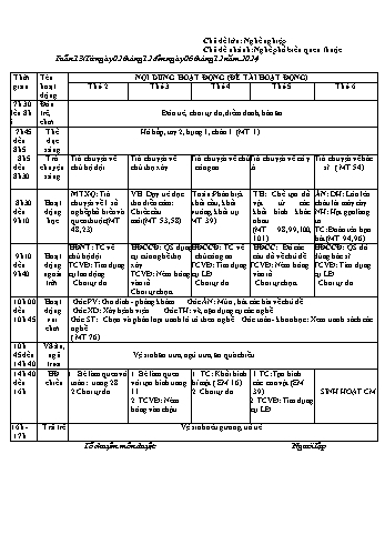Giáo án Mầm non Lớp Lá - Tuần 12 - Chủ đề: Một số nghề phổ biến và quen thuộc - Năm học 2024-2025 - Trường Mầm non số 1 Kim Sơn