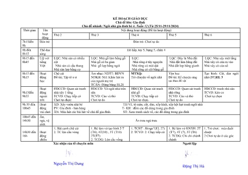 Giáo án Mầm non Lớp Lá - Tuần 12 - Chủ đề: Ngôi nhà gia đình bé ở - Năm học 2024-2025 - Đặng Thị Hà
