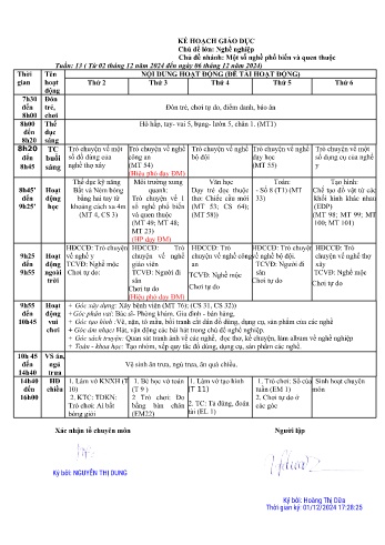 Giáo án Mầm non Lớp Lá - Tuần 13 - Chủ đề: Một số nghề phổ biến và quen thuộc - Năm học 2024-2025 - Hoàng Thị Dữa