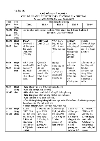Giáo án Mầm non Lớp Lá - Tuần 13 - Chủ đề: Nghề truyền thống ở địa phương - Năm học 2024-2025 - Trường Mầm non Tân Dương