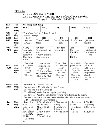 Giáo án Mầm non Lớp Lá - Tuần 14 - Chủ đề: Nghề truyền thống ở địa phương - Năm học 2024-2025 - Trường Mầm non Tân Dương