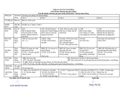 Giáo án Mầm non Lớp Lá - Tuần 14 - Chủ đề: Phương tiện giao thông đường thủy, đường hàng không - Năm học 2024-2025 - Đặng Thị Hà