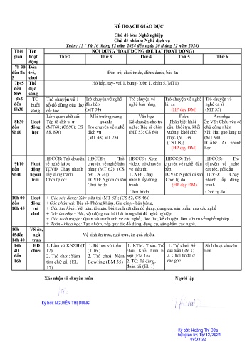 Giáo án Mầm non Lớp Lá - Tuần 15 - Chủ đề: Nghề dịch vụ - Năm học 2024-2025 - Hoàng Thị Dữa