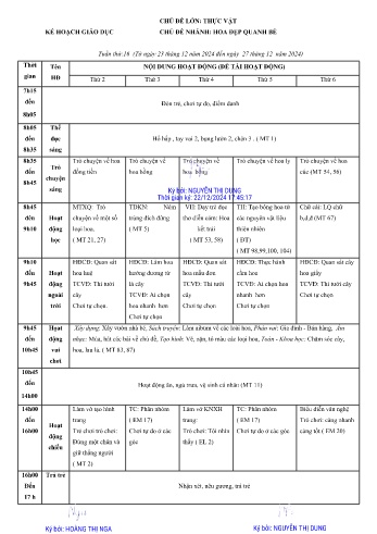 Giáo án Mầm non Lớp Lá - Tuần 16 - Chủ đề: Hoa đẹp quanh bé - Năm học 2024-2025 - Nguyễn Thị Dung