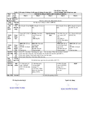 Giáo án Mầm non Lớp Lá - Tuần 17 - Chủ đề: Một số loại rau, quả - Năm học 2024-2025 - Nguyễn Thị Dung