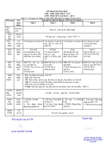 Giáo án Mầm non Lớp Lá - Tuần 17 - Chủ đề: Một số loại rau, quả - Năm học 2024-2025 - Hoàng Thị Dữa
