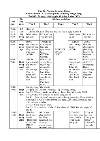 Giáo án Mầm non Lớp Lá - Tuần 17 - Chủ đề: Phương tiện giao thông đường thủy và đường hàng không - Năm học 2024-2025 - Trường Mầm non Tân Dương
