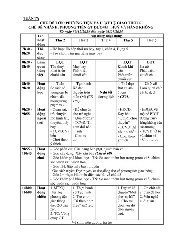 Giáo án Mầm non Lớp Lá - Tuần 17 - Chủ đề: Phương tiện giao thông đường thủy, hàng không - Năm học 2024-2025 - Trường Mầm non Tân Dương