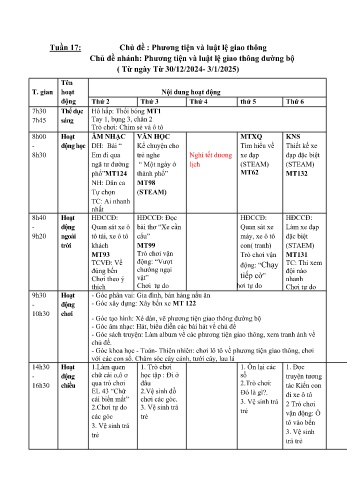 Giáo án Mầm non Lớp Lá - Tuần 17 - Chủ đề: Phương tiện và luật lệ giao thông đường bộ - Năm học 2024-2025 - Trường Mầm non Tân Dương