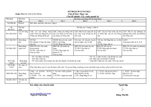 Giáo án Mầm non Lớp Lá - Tuần 18 - Chủ đề: Cây xung quanh bé - Năm học 2024-2025 - Đặng Thị Hà