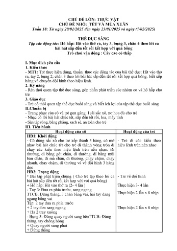 Giáo án Mầm non Lớp Lá - Tuần 18 - Chủ đề: Tết và mùa Xuân - Năm học 2024-2025 - Trường Mầm non số 1 Thượng Hà
