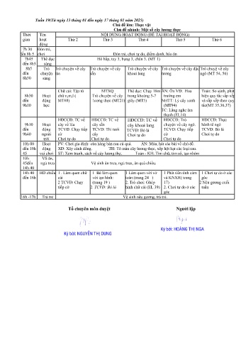 Giáo án Mầm non Lớp Lá - Tuần 19 - Chủ đề: Một số cây lương thực - Năm học 2024-2025 - Hoàng Thị Nga