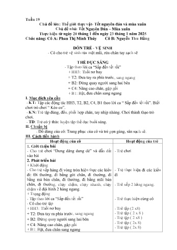 Giáo án Mầm non Lớp Lá - Tuần 19 - Chủ đề: Tết Nguyên Đán và mùa Xuân - Năm học 2024-2025 - Phan Thị Minh Thúy