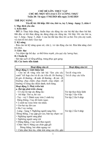 Giáo án Mầm non Lớp Lá - Tuần 20 - Chủ đề: Một số loại cây lương thực - Năm học 2024-2025 - Trường Mầm non số 1 Thượng Hà