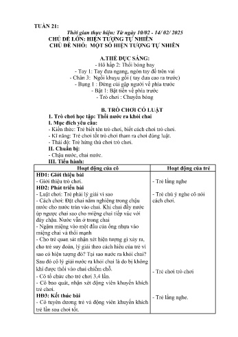 Giáo án Mầm non Lớp Lá - Tuần 21 - Chủ đề: Một hiện tượng tự nhiên - Năm học 2024-2025 - Trường Mầm non Bản Qua