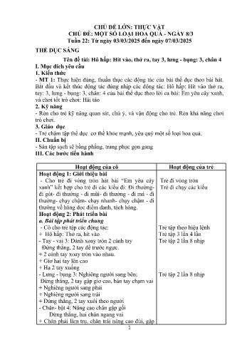 Giáo án Mầm non Lớp Lá - Tuần 22 - Chủ đề: Một số loại hoa quả. Ngày 8/3 - Năm học 2024-2025 - Trường Mầm non số 1 Thượng Hà