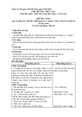 Giáo án Mầm non Lớp Lá - Tuần 22: Một số loại hoa quả. Ngày 8/3 - Năm học 2024-2025 - Trường Mầm non số 1 Thượng Hà